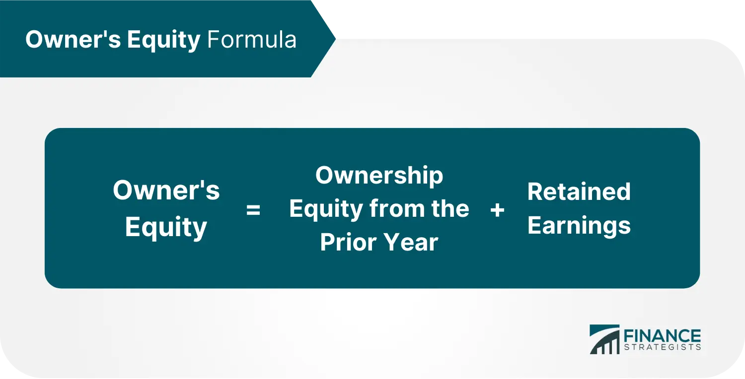 Owner's Equity Formula for Accounting Equation formula